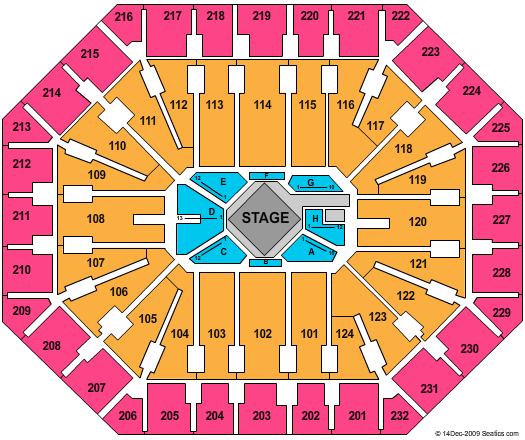 US Airways Center Seating Chart